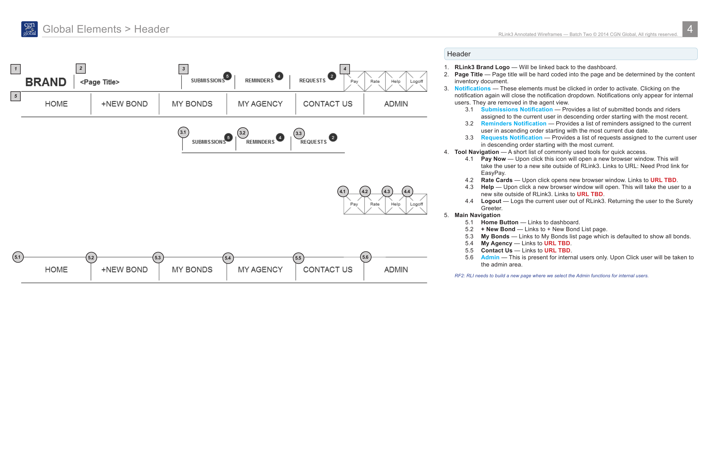 Archived RLink header wireframe with numbered controls and behavior annotations.