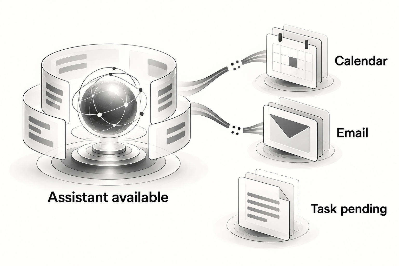 Conceptual diagram showing an available assistant, interrupted Calendar and Email connections, and a pending task.