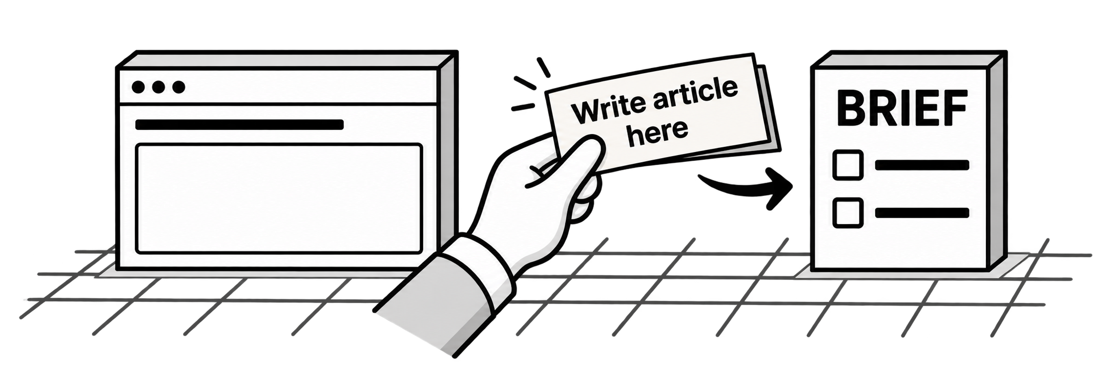 A hand lifts a slip reading Write article here from an unfinished article window toward a separate sheet headed Brief.