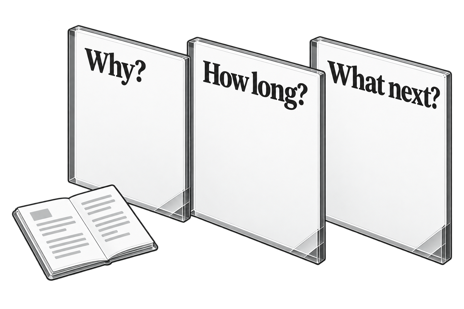 Three blank panels ask Why?, How long?, and What next?, beside an open source document.